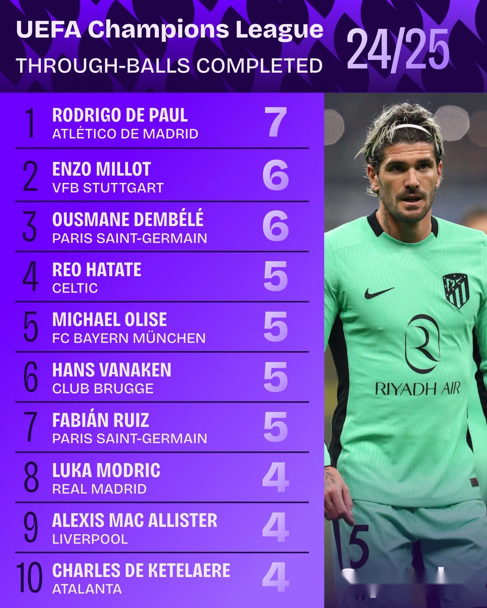 包含转会期体能课后，塞维利亚主帅复盘备战NBA常规赛，管理层满意，赛程密集仍需轮换的词条-多宝平台