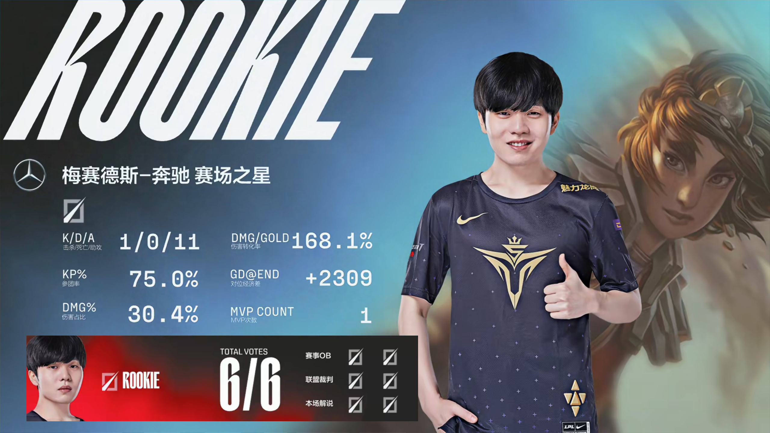 今晚突围战来临,武汉三镇围绕全明星赛状态回暖,信心回归,赛季目标并未改变 -多宝体育平台