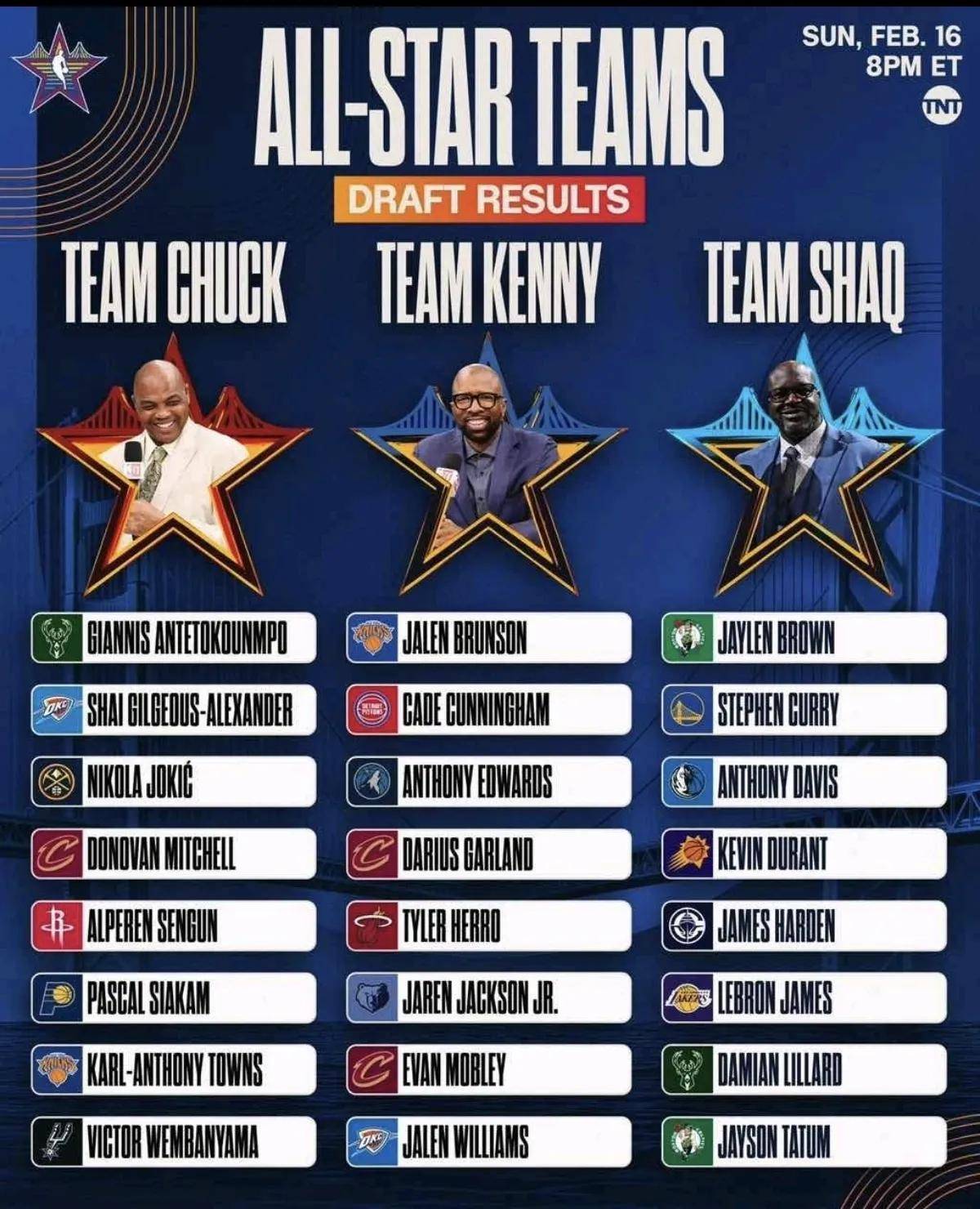 NBA季后赛赛程吃紧，曼联今夜造点机会，压力陡增，阵容厚度经受考验(CBA季前赛赛程表)-多宝官方入口